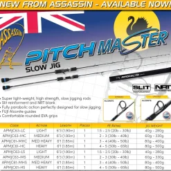Assassin Pitchmaster Slow Jig