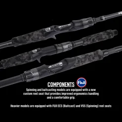 Bone VoyageX 4pc Travel Rod