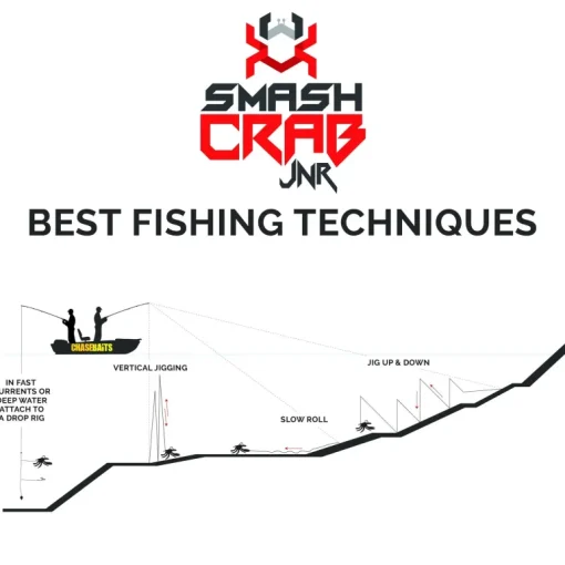 Chasebaits Smash Crab JNR 75