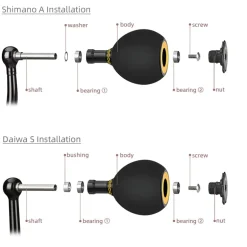 Gomexus EVA Power Knob 38mm