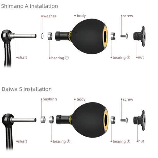 Gomexus EVA Power Knob 38mm