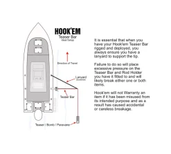 Hookem Teaser Extension Bar 3 Position 2-piece 90cm Boom