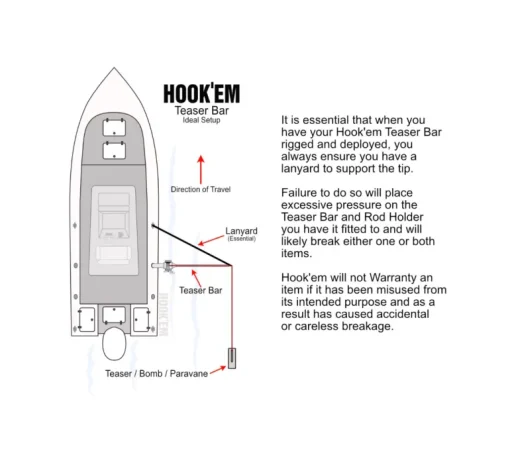 Hookem Teaser Extension Bar 3 Position 2-piece 90cm Boom
