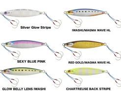 Jackall Bambluz Jig SLOW