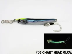 Little Jack Metal Addict Type 07 20g