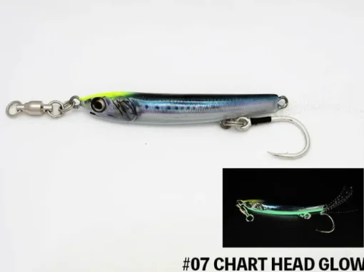Little Jack Metal Addict Type 07 20g