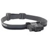 NexTorch NXECOSTAR H-Series EcoStar Headlamp