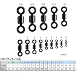 NT Power Swivel