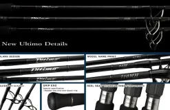 Ripple Fisher Ultimo
