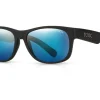 Tonic Wave Matt Black Glass