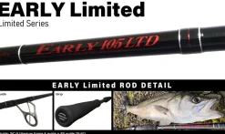 Yamaga Blanks Early for Surf Ltd